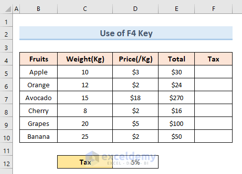 How to Keep a Cell Fixed in Excel Formula (4 Easy Ways) - ExcelDemy (1) How to Keep a Cell Fixed in Excel Formula (4 Easy Ways) - ExcelDemy (1)