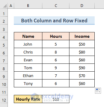 How to Keep a Cell Fixed in Excel Formula (4 Easy Ways) - ExcelDemy (19) How to Keep a Cell Fixed in Excel Formula (4 Easy Ways) - ExcelDemy (19)