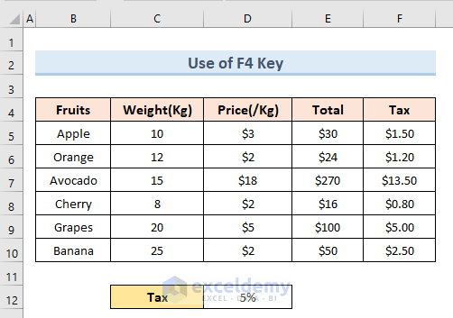 How to Keep a Cell Fixed in Excel Formula (4 Easy Ways) - ExcelDemy (5) How to Keep a Cell Fixed in Excel Formula (4 Easy Ways) - ExcelDemy (5)
