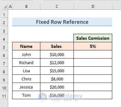 How to Keep a Cell Fixed in Excel Formula (4 Easy Ways) - ExcelDemy (6) How to Keep a Cell Fixed in Excel Formula (4 Easy Ways) - ExcelDemy (6)