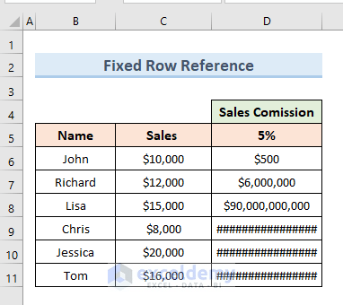 How to Keep a Cell Fixed in Excel Formula (4 Easy Ways) - ExcelDemy (8) How to Keep a Cell Fixed in Excel Formula (4 Easy Ways) - ExcelDemy (8)