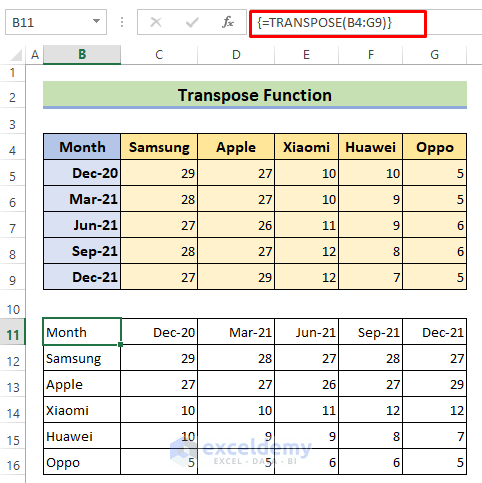 How To Switch Rows And Columns In Excel (5 Methods) - ExcelDemy