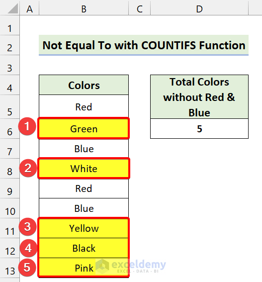 'Not Equal to' Operator in Excel (With 5 Examples) - ExcelDemy (14) 'Not Equal to' Operator in Excel (With 5 Examples) - ExcelDemy (14)