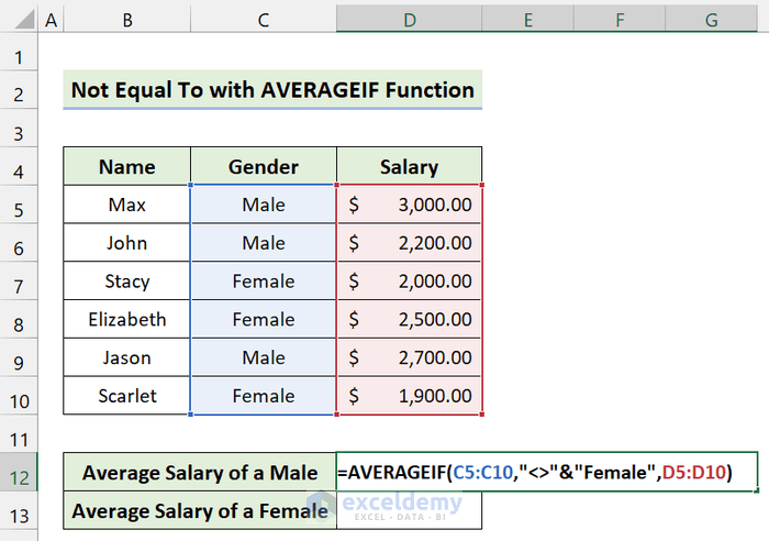 'Not Equal to' Operator in Excel (With 5 Examples) - ExcelDemy (16) 'Not Equal to' Operator in Excel (With 5 Examples) - ExcelDemy (16)