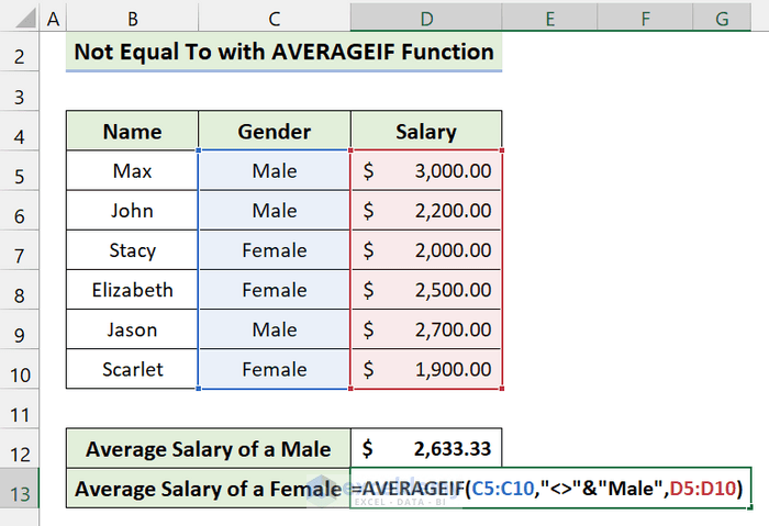 'Not Equal to' Operator in Excel (With 5 Examples) - ExcelDemy (18) 'Not Equal to' Operator in Excel (With 5 Examples) - ExcelDemy (18)