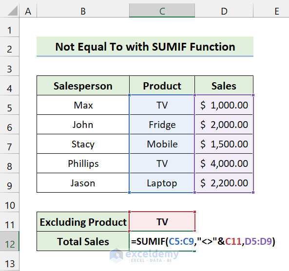 'Not Equal to' Operator in Excel (With 5 Examples) - ExcelDemy (7) 'Not Equal to' Operator in Excel (With 5 Examples) - ExcelDemy (7)