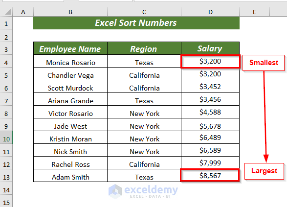 How To Sort Numbers In Excel (8 Quick Ways) - ExcelDemy