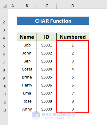 How to Make a Numbered List in Excel (8 Methods) - ExcelDemy (28) How to Make a Numbered List in Excel (8 Methods) - ExcelDemy (28)
