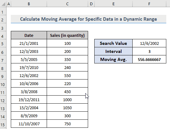 Dynamic Moving Average In Excel Mastering The Average Offset Combo - Retina Vintage Textures for Desktop