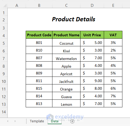How to Make a Price List in Excel (Step by Step Guidelines) - ExcelDemy (1) How to Make a Price List in Excel (Step by Step Guidelines) - ExcelDemy (1)