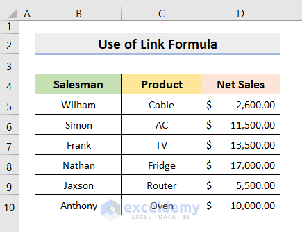 how to link sheets in excel with a formula 4 methods exceldemy