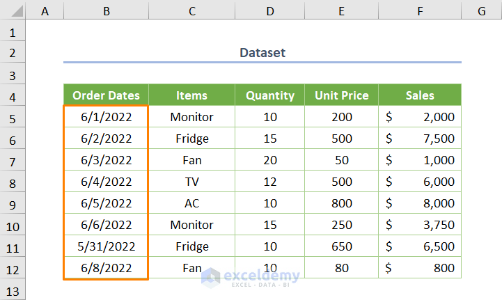 VLOOKUP Date Range and Return Value in Excel (4 Suitable Methods) (1) VLOOKUP Date Range and Return Value in Excel (4 Suitable Methods) (1)