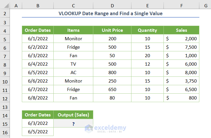 VLOOKUP Date Range and Return Value in Excel (4 Suitable Methods) (3) VLOOKUP Date Range and Return Value in Excel (4 Suitable Methods) (3)
