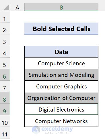 Excel Vba Codes To Bold Text In A String 5 Examples Exceldemy - HD Gradient Backgrounds for Desktop