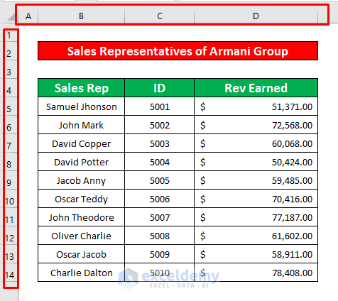 fixed missing row numbers and column letters in excel 3 solutions