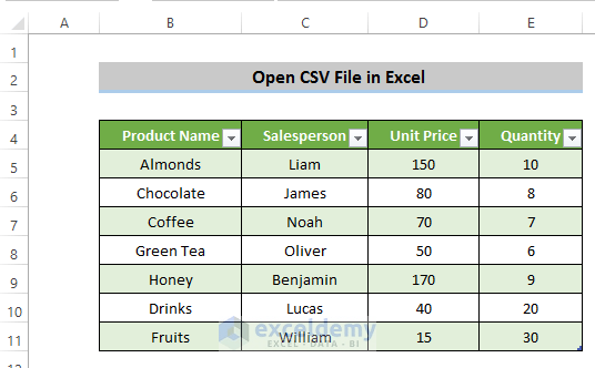 How To Open CSV File With Columns In Excel: 3 Easy Methods - ExcelDemy