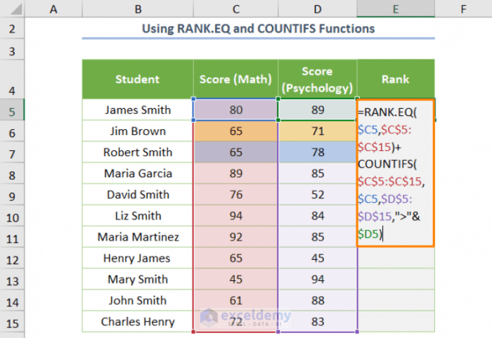 Menggabungkan Fungsi IF, RANK, dan SORT untuk Mengurutkan Data Berdasarkan Kriteria Ganda di Excel