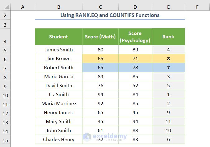 Excel Tutorial How To Rank Multiple Columns In Excel Dashboardsexcel Com - Download Modern Gradient Photo | Retina