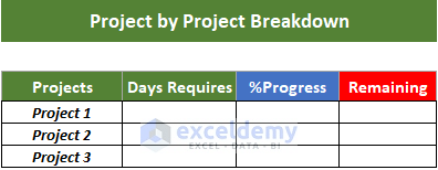 How to Track Multiple Projects in Excel (Download Free Template) (23) How to Track Multiple Projects in Excel (Download Free Template) (23)