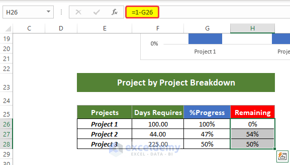 How to Track Multiple Projects in Excel (Download Free Template) (26) How to Track Multiple Projects in Excel (Download Free Template) (26)