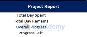 How to Track Multiple Projects in Excel (Download Free Template) (37) How to Track Multiple Projects in Excel (Download Free Template) (37)