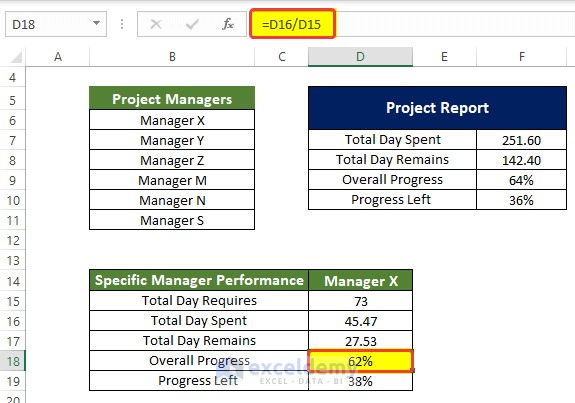 How to Track Multiple Projects in Excel (Download Free Template) (49) How to Track Multiple Projects in Excel (Download Free Template) (49)