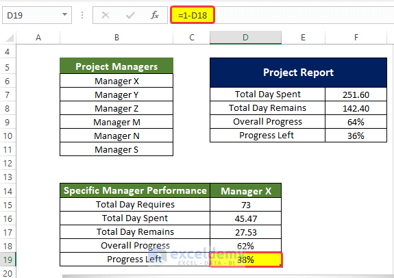 How to Track Multiple Projects in Excel (Download Free Template) (50) How to Track Multiple Projects in Excel (Download Free Template) (50)
