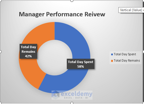 How to Track Multiple Projects in Excel (Download Free Template) (53) How to Track Multiple Projects in Excel (Download Free Template) (53)