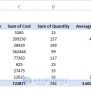 How To Analyze Data In Excel Using Pivot Tables 9 Suitable Examples How ...