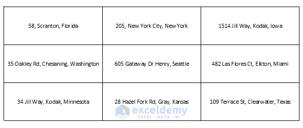 How to Print Avery Labels from Excel (2 Simple Methods) - ExcelDemy (32) How to Print Avery Labels from Excel (2 Simple Methods) - ExcelDemy (32)