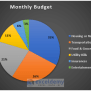 How To Create A Budget Pie Chart In Excel - 7 Easy Steps - ExcelDemy