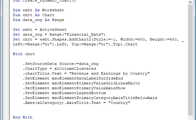 How To Create A Dynamic Chart In Excel Using Vba