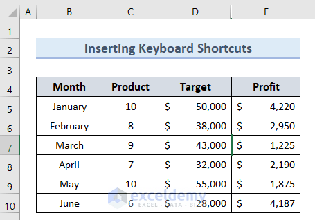 How to Hide and Unhide Columns in Excel (7 Methods) - ExcelDemy (24) How to Hide and Unhide Columns in Excel (7 Methods) - ExcelDemy (24)