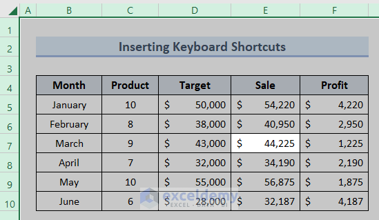 How to Hide and Unhide Columns in Excel (7 Methods) - ExcelDemy (25) How to Hide and Unhide Columns in Excel (7 Methods) - ExcelDemy (25)
