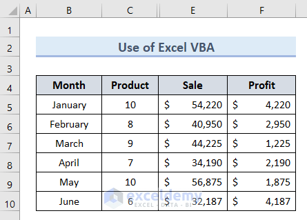 How to Hide and Unhide Columns in Excel (7 Methods) - ExcelDemy (40) How to Hide and Unhide Columns in Excel (7 Methods) - ExcelDemy (40)