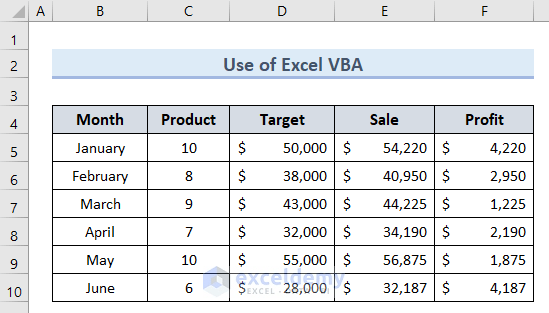 How to Hide and Unhide Columns in Excel (7 Methods) - ExcelDemy (42) How to Hide and Unhide Columns in Excel (7 Methods) - ExcelDemy (42)