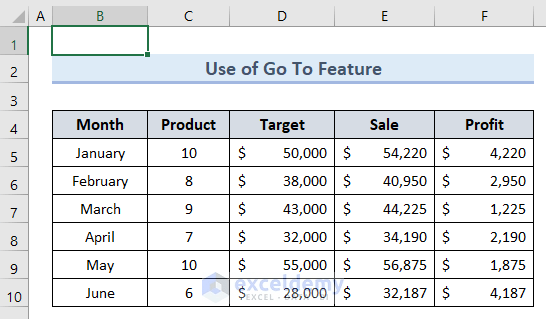 How to Hide and Unhide Columns in Excel (7 Methods) - ExcelDemy (50) How to Hide and Unhide Columns in Excel (7 Methods) - ExcelDemy (50)
