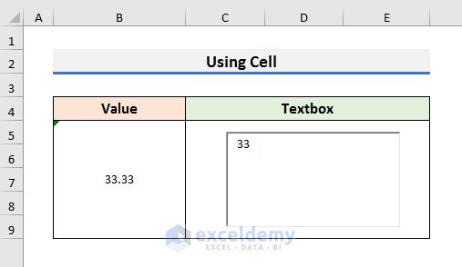 How To Convert Textbox Value To Cell With Vba In Excel - Modern 8K Vintage Images | Free Download