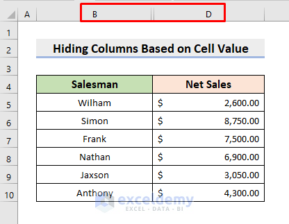 Using Excel VBA To Hide Columns Based On Criteria - 6 Examples