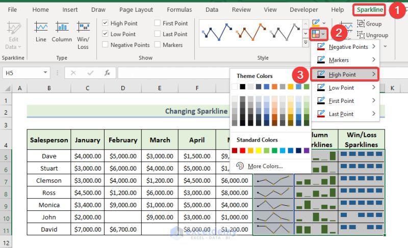 Excel Tutorial How To Change The Color Of Sparklines In Excel - Download Professional Gradient Pattern | Retina
