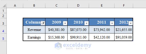How To Create A Dynamic Chart In Excel Using Vba With Easy Steps - Ocean Patterns - Artistic 8K Collection