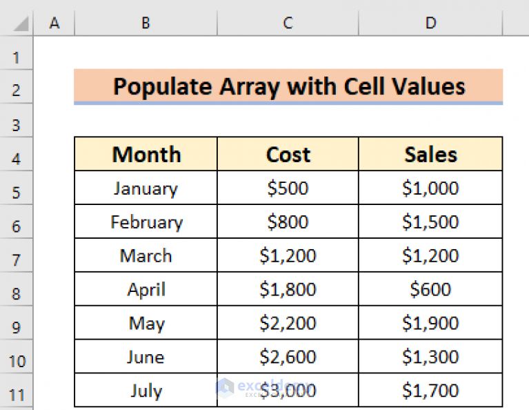 Excel VBA to Populate Array with Cell Values (4 Suitable Examples)