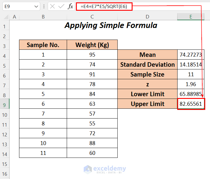 How to find upper and lower limits of confidence interval in excel