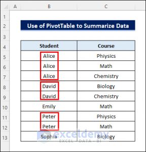 How To Summarize And Analyze Big Data Using Pivot Table In Excel Youtube - Gradient Designs - Professional High Resolution Collection