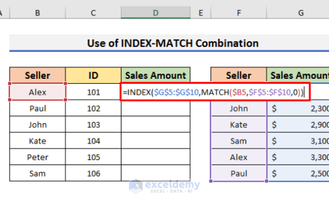 How To Merge Two Tables Based On One Column In Excel (3 Ways)