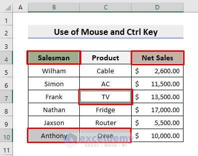 How To Select Cells In Excel Without Dragging (7 Ideal Examples)