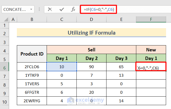 How to Show Dash Instead of Zero in Excel (4 Easy Methods) (11) How to Show Dash Instead of Zero in Excel (4 Easy Methods) (11)