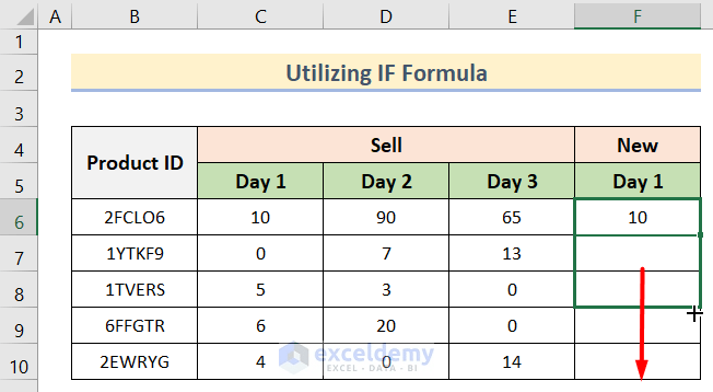 How to Show Dash Instead of Zero in Excel (4 Easy Methods) (13) How to Show Dash Instead of Zero in Excel (4 Easy Methods) (13)