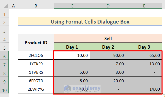 How to Show Dash Instead of Zero in Excel (4 Easy Methods) (5) How to Show Dash Instead of Zero in Excel (4 Easy Methods) (5)