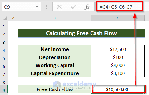 How to Calculate Cash Flow in Excel (7 Suitable Examples) (18) How to Calculate Cash Flow in Excel (7 Suitable Examples) (18)